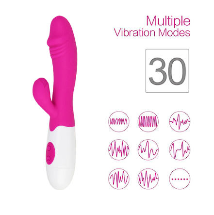 VIBRADOR CANDRY RECARGABLE